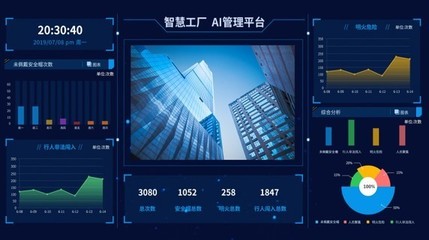 鋼鐵智能制造藍(lán)海初現(xiàn)，“極視云”以SaaS模式賦能傳統(tǒng)安防設(shè)備制造
