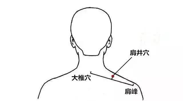 肝火旺，入睡難，艾灸三穴消除你的困擾！